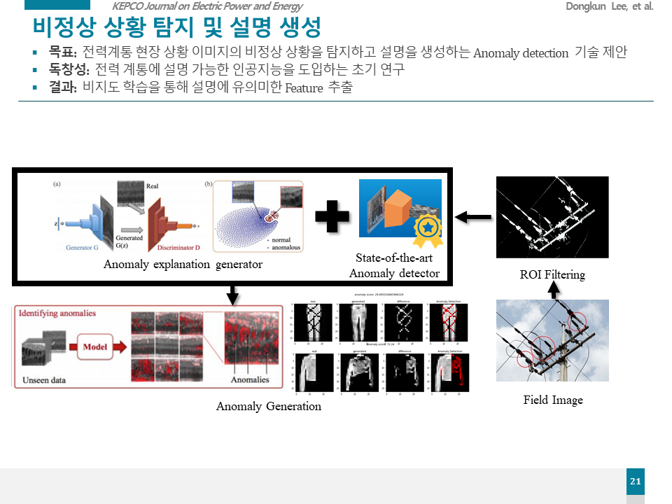 Profile Research - Dongkun Lee